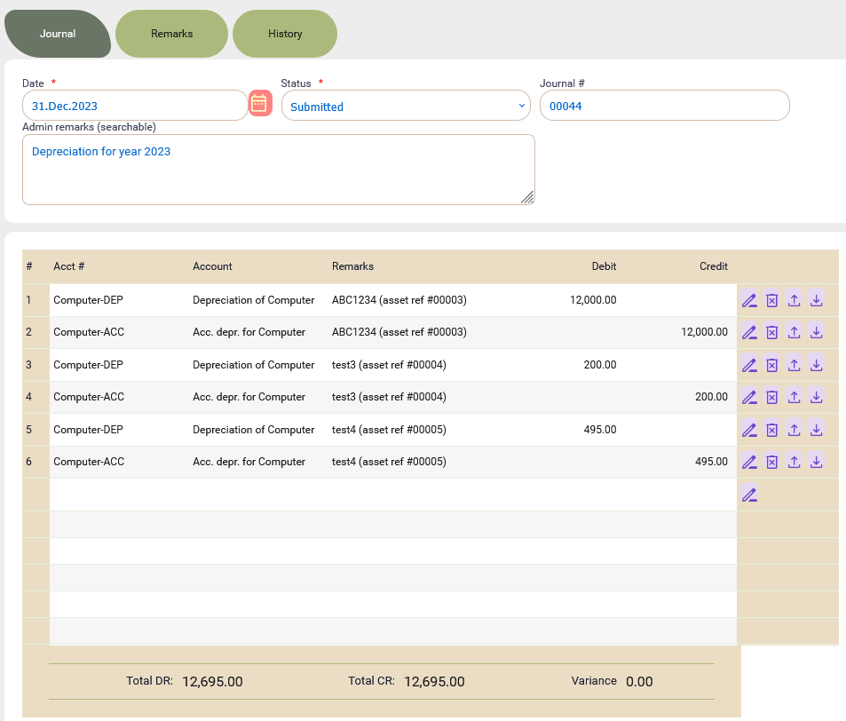 Journal of depreciation
